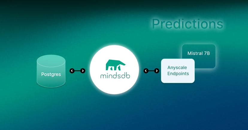 /fine-tuning-mistral-7b-enhance-open-source-language-models-with-mindsdb-and-anyscale-endpoints feature image