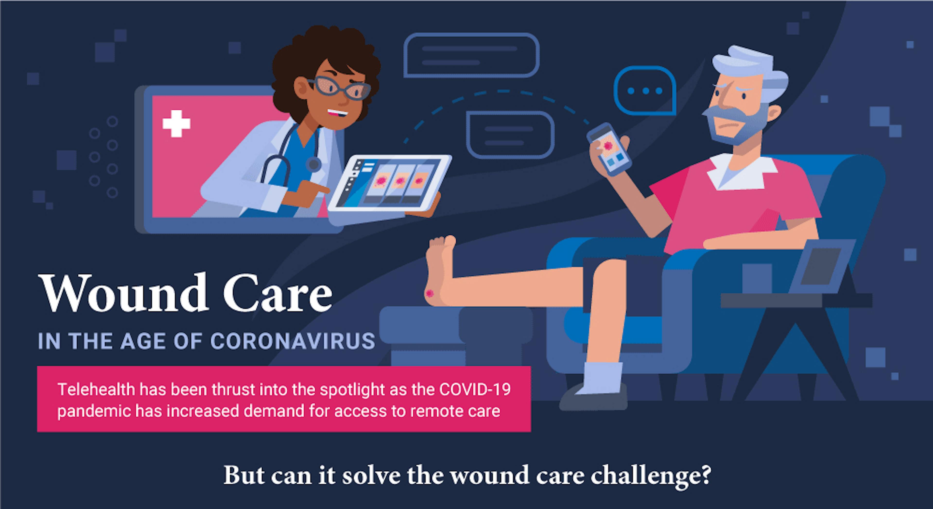 Telehealth in the Age of Coronavirus