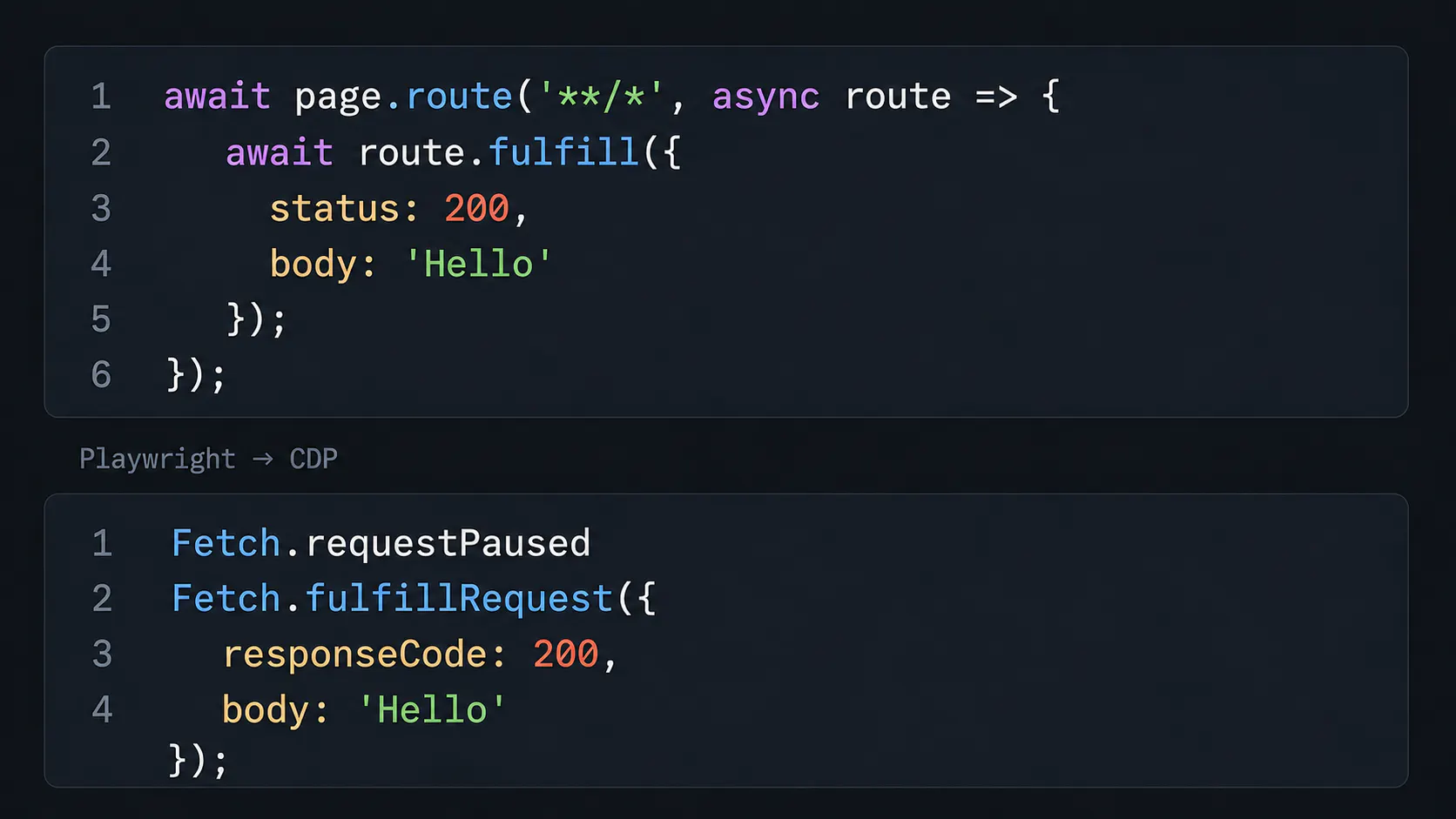 https://hackernoon.imgix.net/images/3hCkhgPcLmaF6LkWjFkpF2PAOrl2-zk83b0h.png