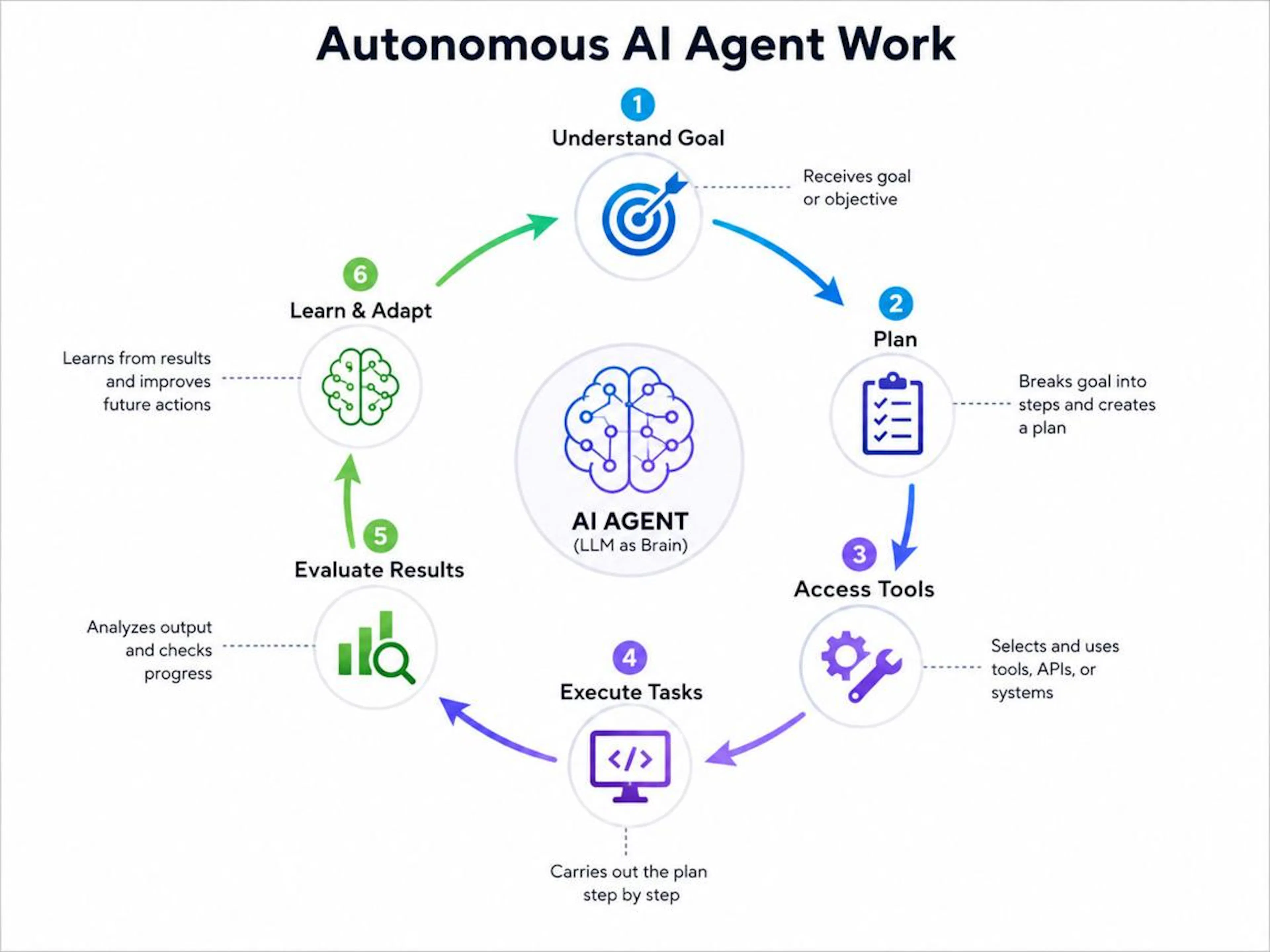 https://images.openai.com/static-rsc-4/iRBvn0pmQzQPaOS-X4XEZnKB95L5kCjO0XO1aekOBt9bbrdZqdCU0UWFUf04AOA0rGto0O6qdQZCooftYK4yftYVSnfK8snZJupF0BUgrChtVWiIVnOauuFdzpBq_T7aqG4tFBkixQ76kUhOwnNGvkjaWda75-uF0c487Qn3ezRDB2Fnfki-XN_uPLCaKQMa?purpose=fullsize