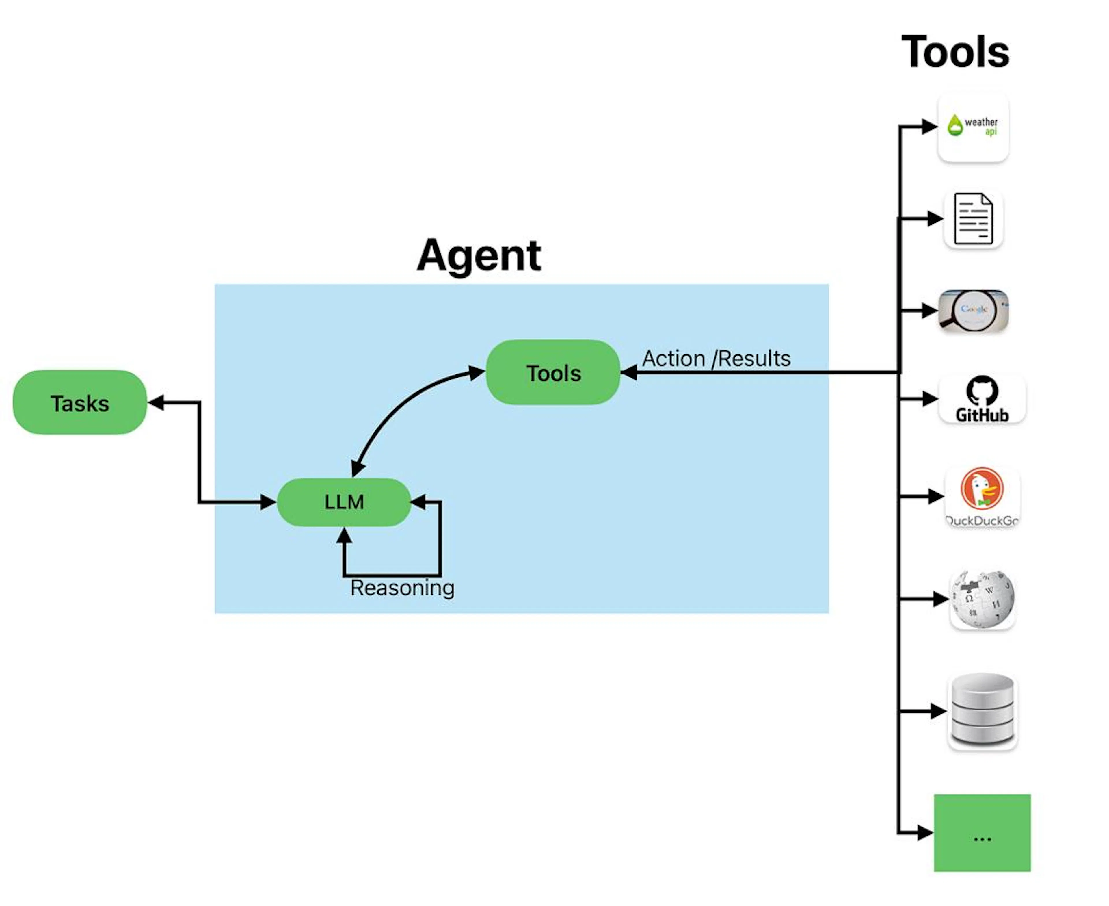 https://images.openai.com/static-rsc-4/EWeV7YNBPiQdzzID01QVy2YyWFGrx0QETPQp-UquOIILE62aALcFwo0CGuScAPbQvyD-Wa5_VWkBZkbc_kyzFFc3nXPVJ7lJUGTO-hdJd9ECFSrUs-76d6agc9Kj13PGlmRTto6x107BavAhiNkgZqIrJLetwMstvTwGh5GOd27yO0fOeBsTrV3Vo1Xg8W9c?purpose=fullsize
