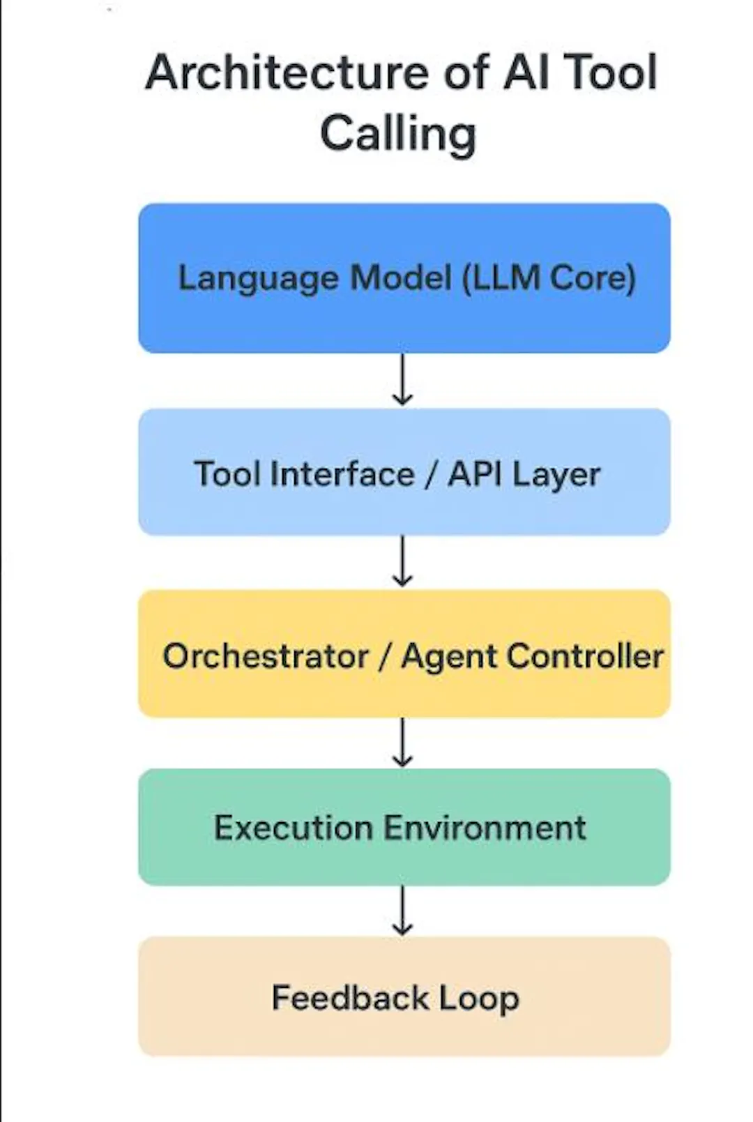 https://images.openai.com/static-rsc-4/H4WQ7QOrUEZvSy5-v4capsnTBGHeosW-hjDv9S4nI5WdMUMecBbft4YTgDTqZQVjliJ1pj2MUf-3VtuUsXo-V_SrjwGpVn5gCzuUttvy5KXO4w_lAKfFktuk-s-R-k0PImEPvQYgCoZ9z-wbwJzQAhGuc0ReZLgqKBq95MHZShfxNuWCpG0qK16k4oZOzqPB?purpose=fullsize