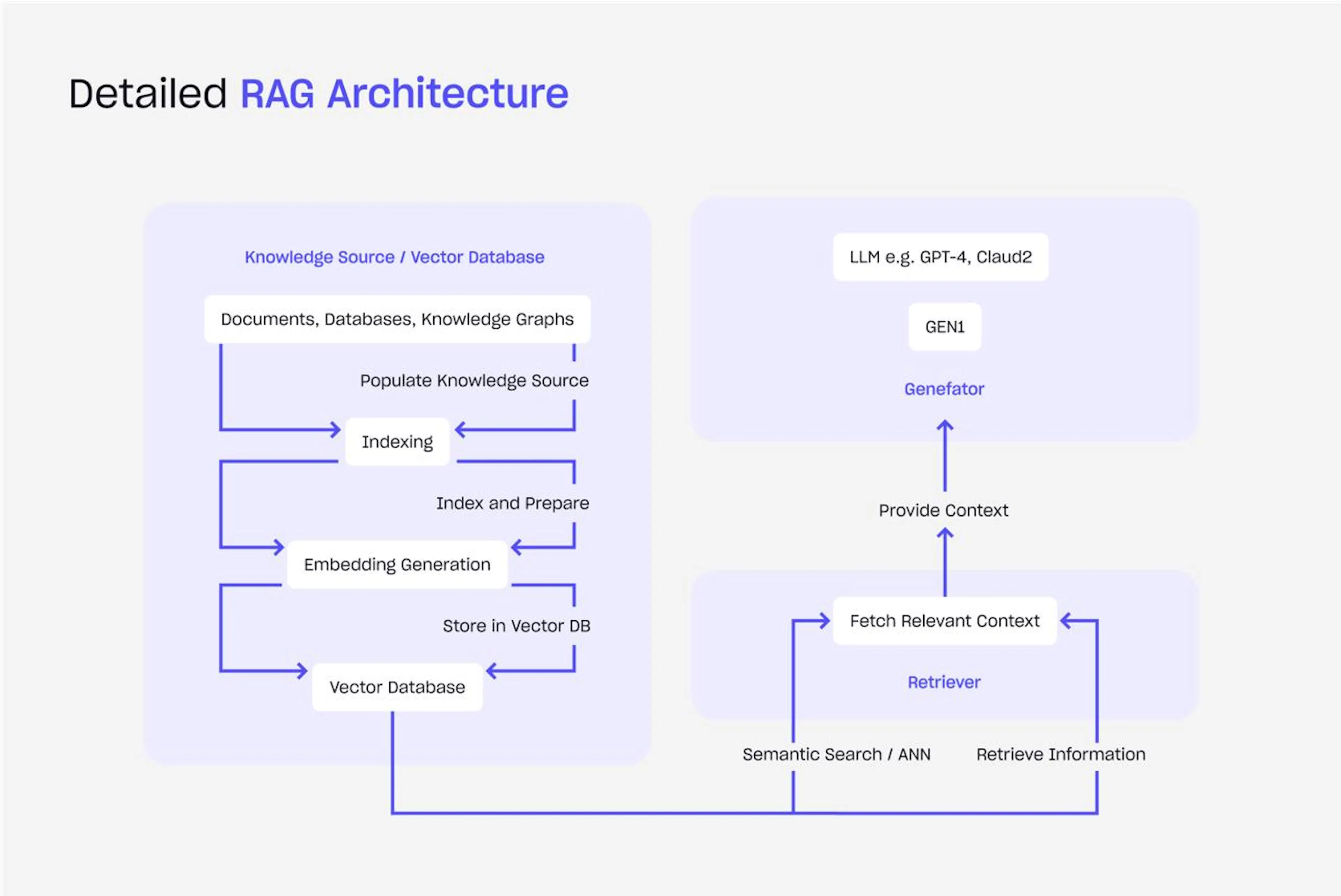 https://images.openai.com/static-rsc-4/fZDnsBsCQQjEF2C6nB3Epxe9sEGR_U7XRE-1JJTASFQ0DQOfLGmCUwmHpwfL61lFcTCZM6NaPO8FhtMIl3envIRpNrApafBpofwS7TAa0IlMCjJB8Ne_CXdy3RAL_ng0i87K6od2aohcrXAv0Xs3YUmwBKj70Y74peeaaOsEnLDjrW2tpqPnKH_AWwjXxoe_?purpose=fullsize