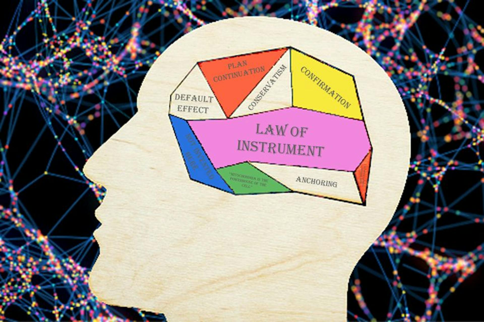 featured image - 10 Logical Fallacies and Cognitive Biases Blocking Your Creativity