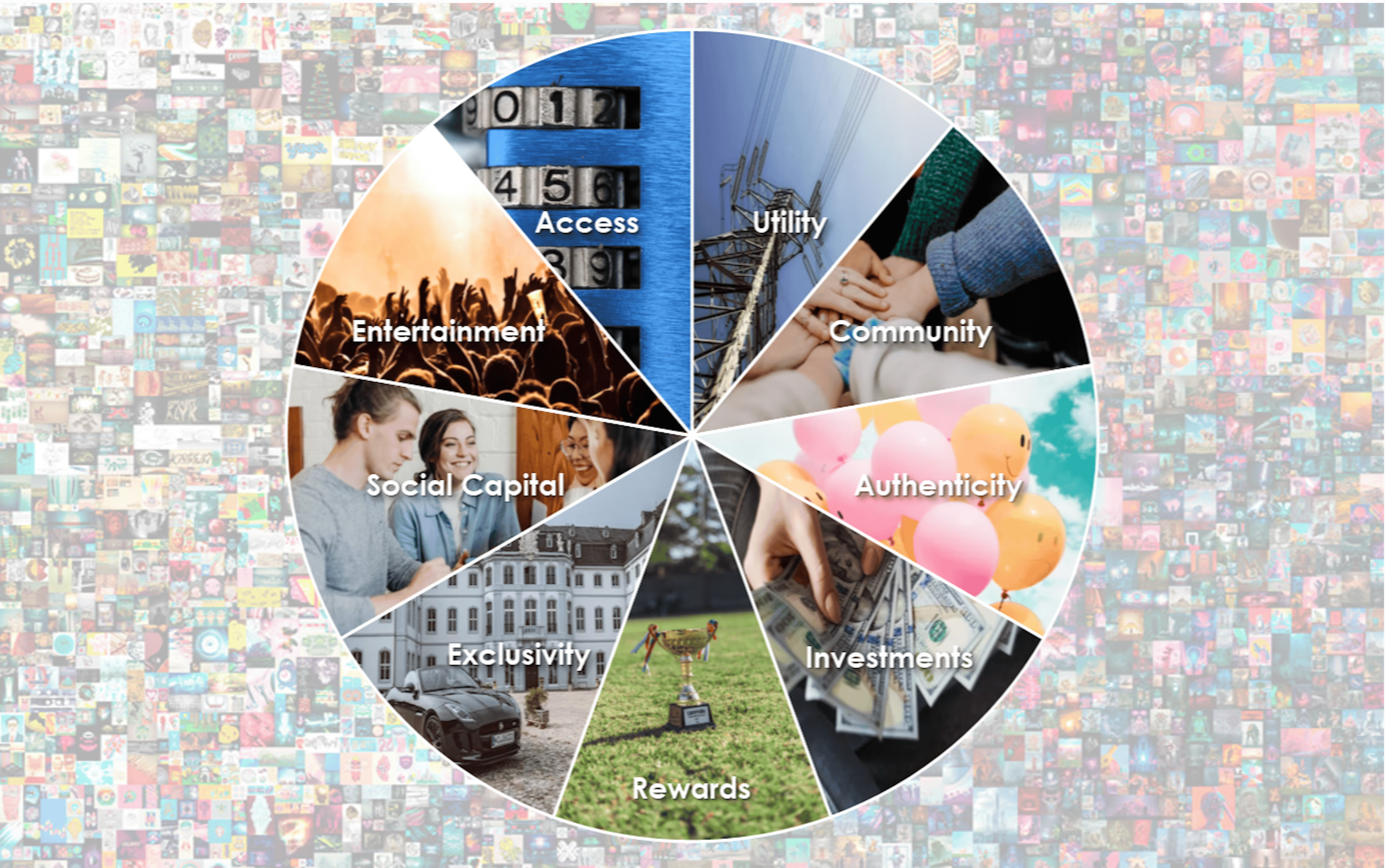 featured image - Do You Really Need An NFT Business Plan?