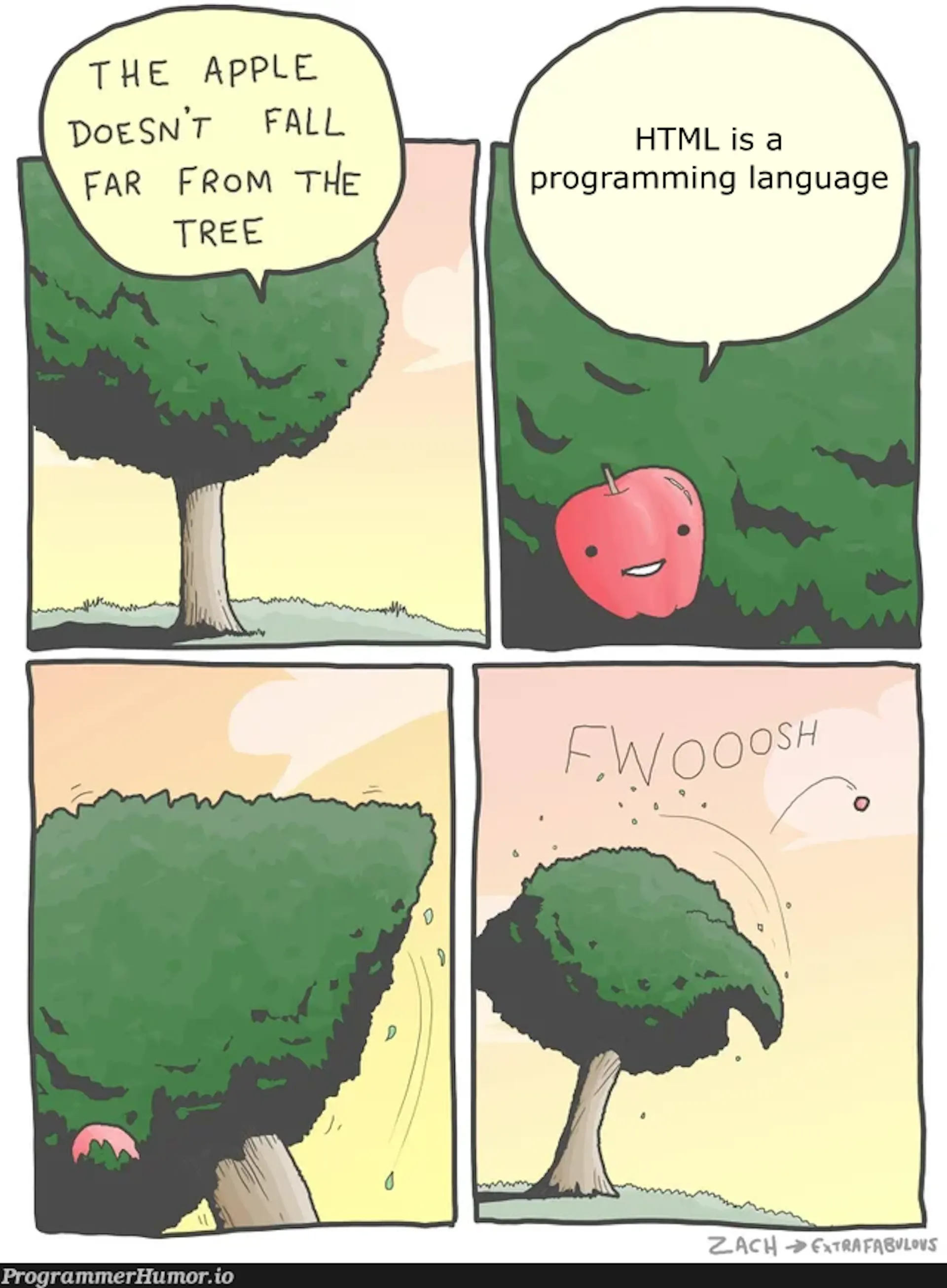 Coding in HTML · ProgrammerHumor.io