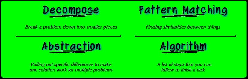 /bubble-sort-algorithm-how-to-develop-your-computational-thinking-5j3n30o2 feature image