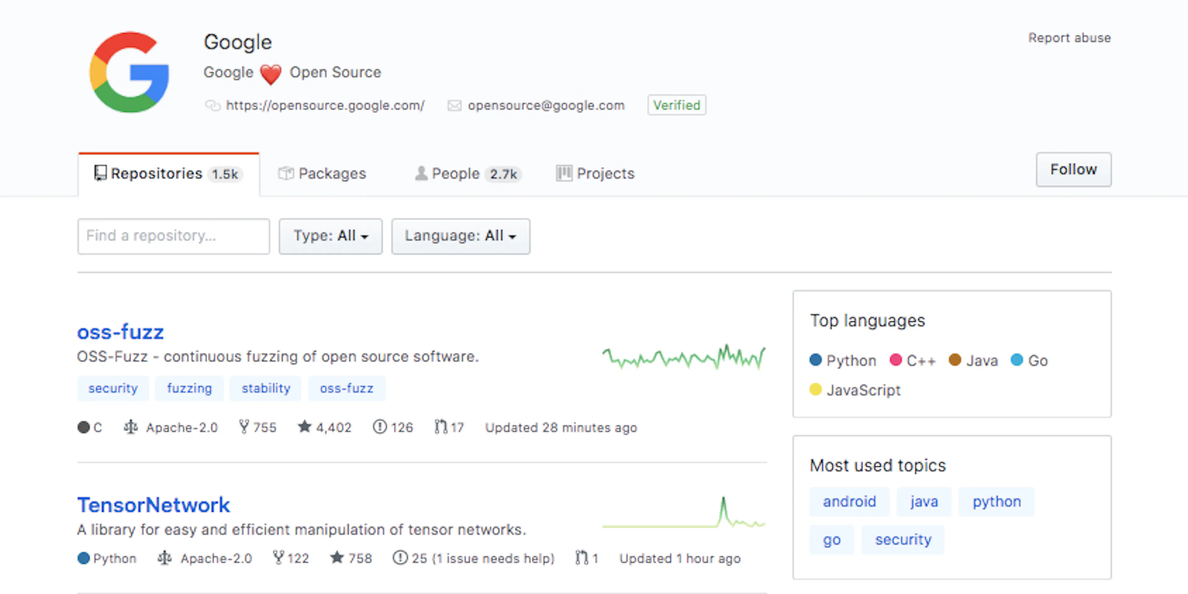 featured image - How I Built a Missing GitHub Feature using GitHub itself