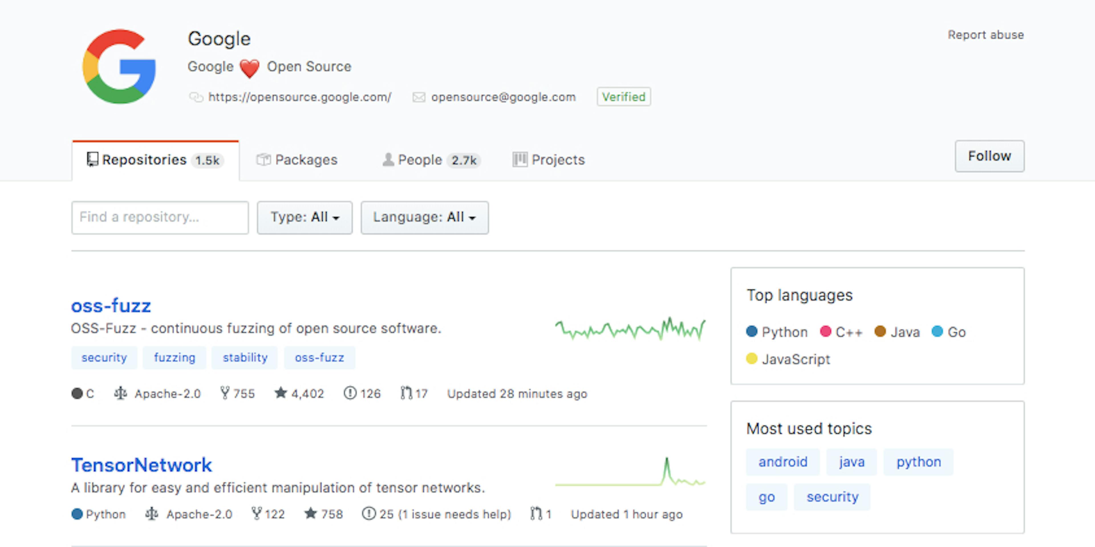 /building-a-missing-github-feature-using-github-3f1f431lk feature image