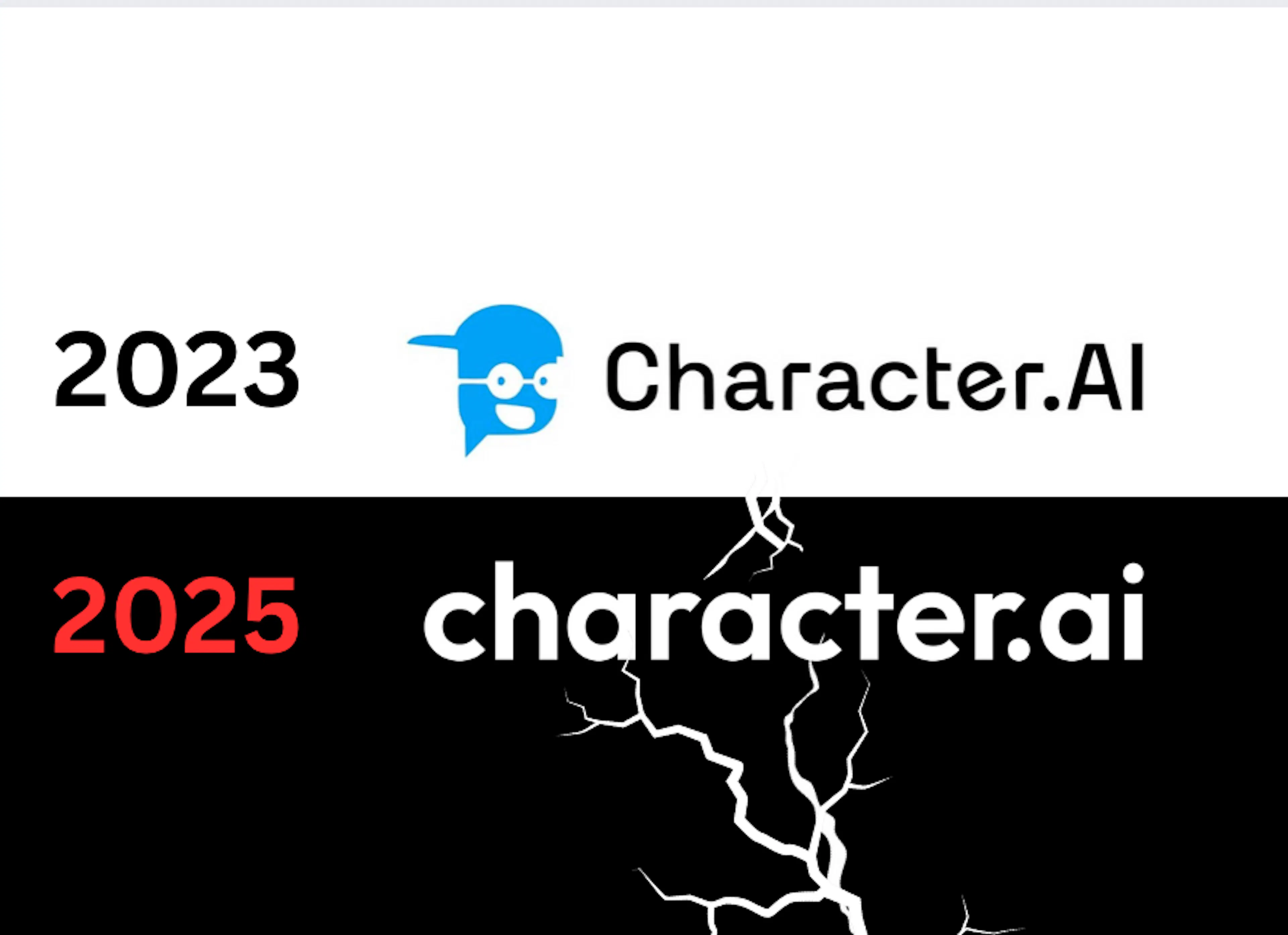 featured image - Character.AI如何失去数百万用户:一项过失案例研究