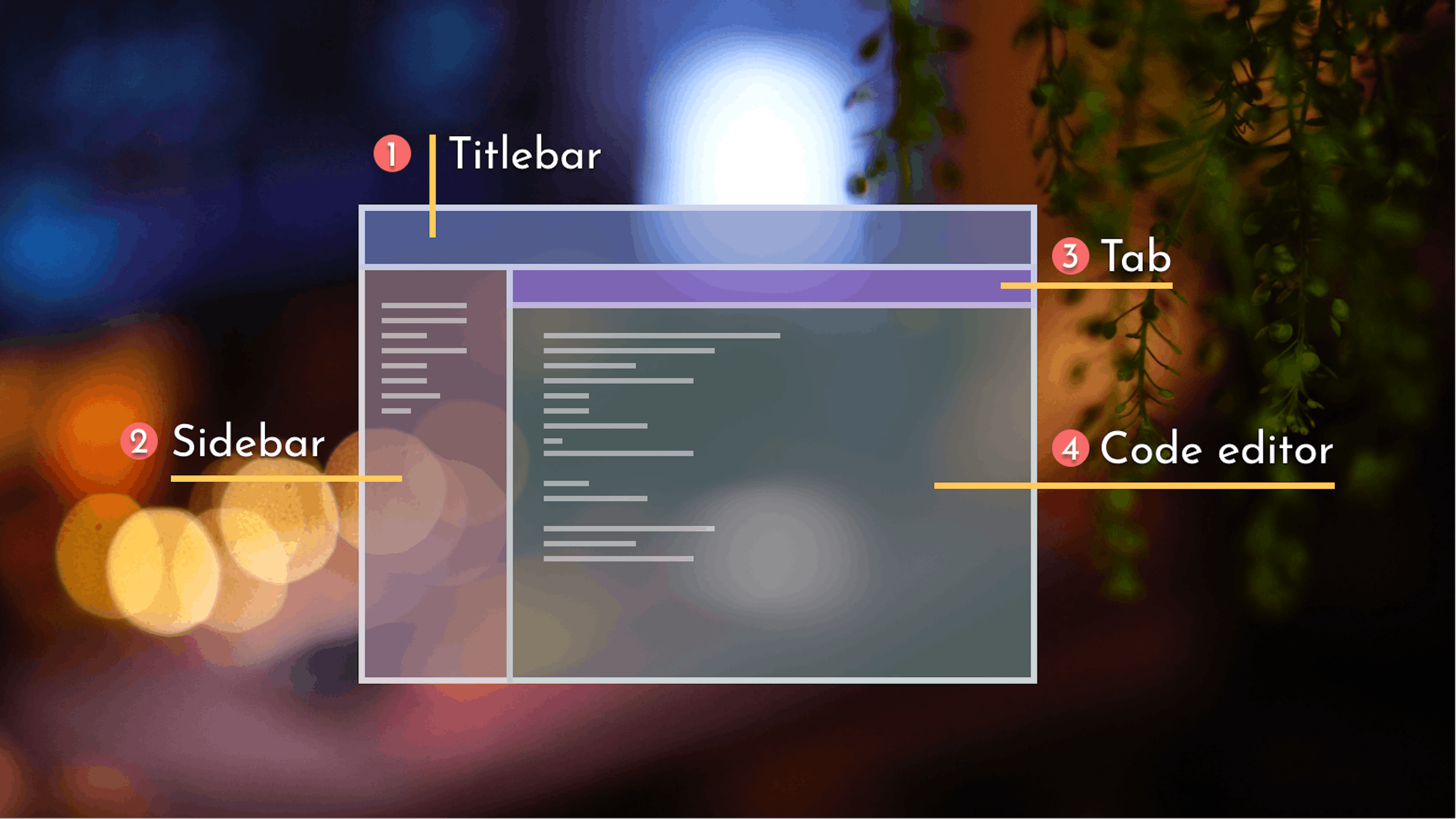 Main code parts