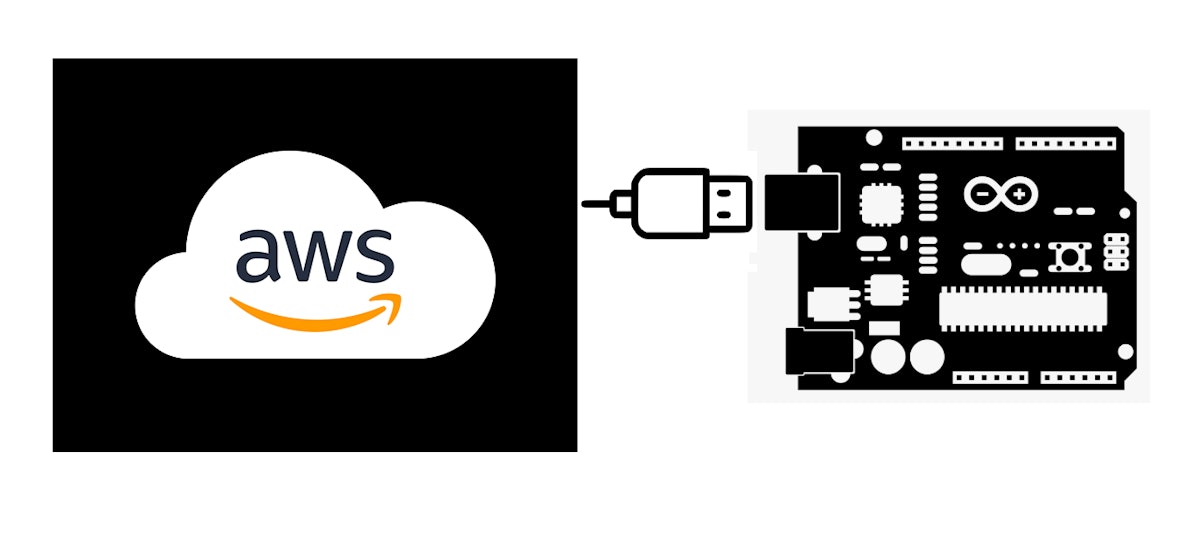 featured image - Cloud Home Automation Series Part 1 : Connect ESP32 to AWS IoT with Arduino code