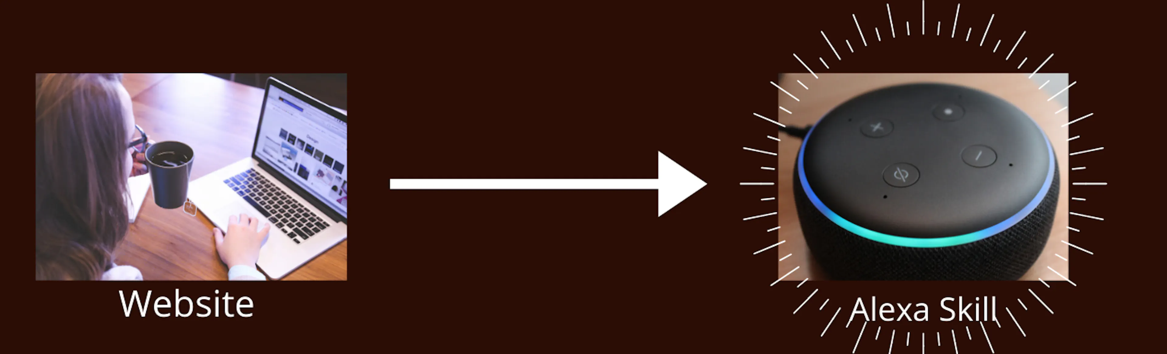 Learn Repo's image-cd5ec