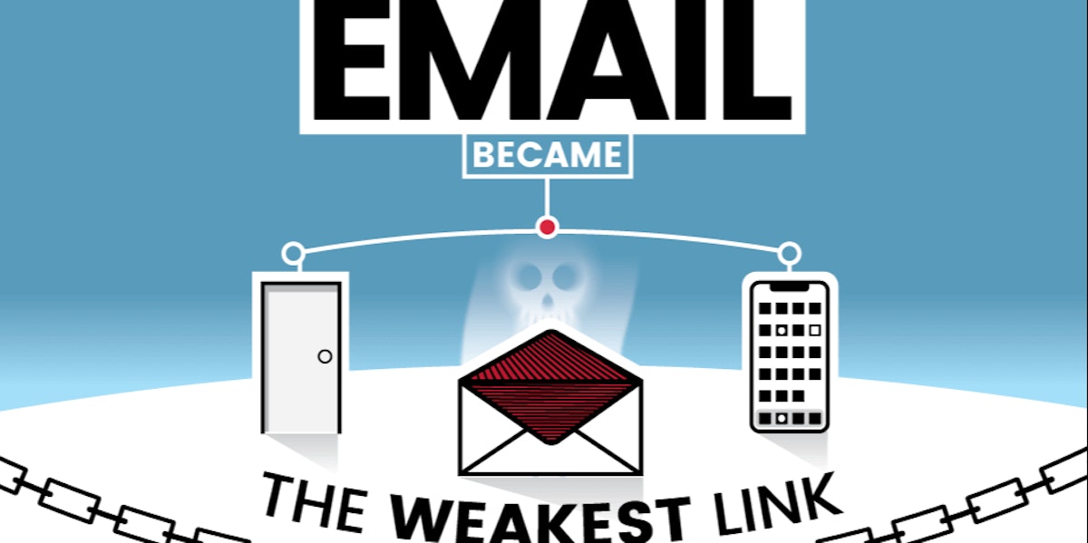 featured image - How Email Became the Weakest Link in Cybersecurity