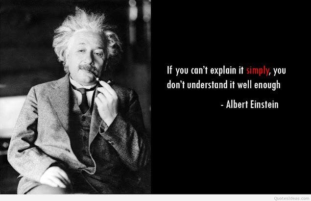 featured image - Innovative Software Product Design and Development - 01