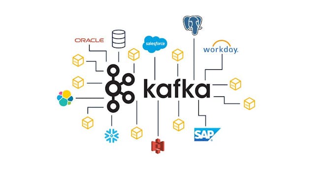 /a-beginners-guide-to-starting-apache-kafka-on-windows-10-kafka-v34 feature image