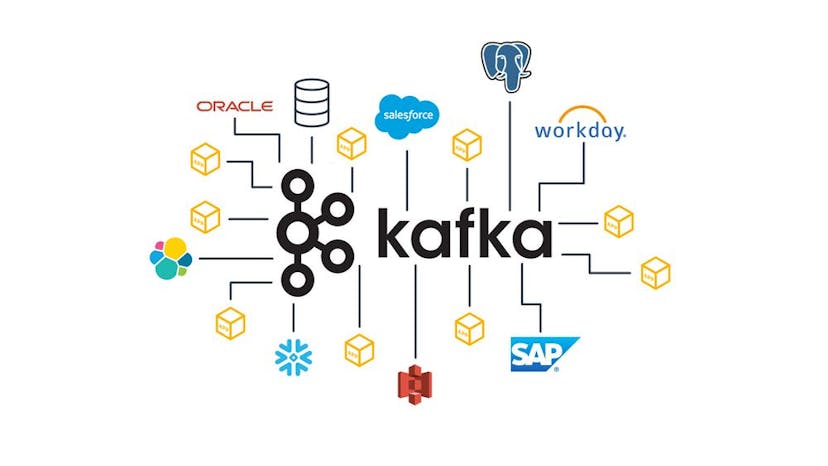 /a-beginners-guide-to-starting-apache-kafka-on-windows-10-kafka-v34 feature image