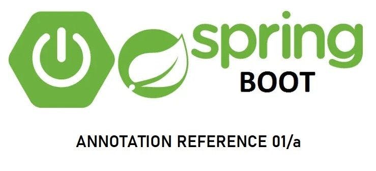 featured image - Spring Boot - Annotation Cheatsheet Pt. 1