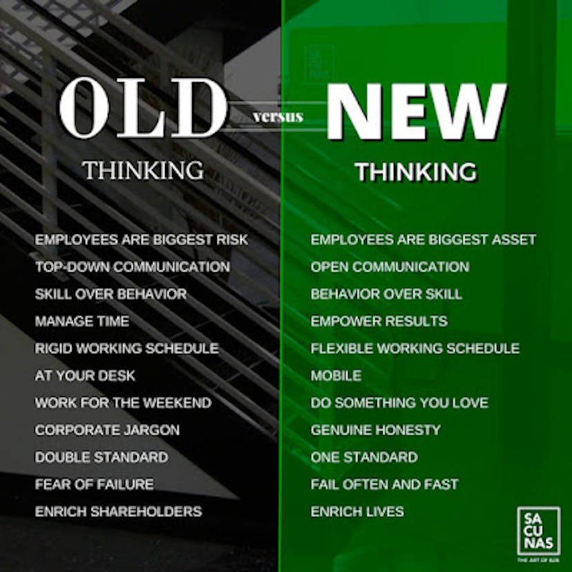 FIG. 03: COMPARISON BETWEEN OLD THINKING VS. NEW THINKING
