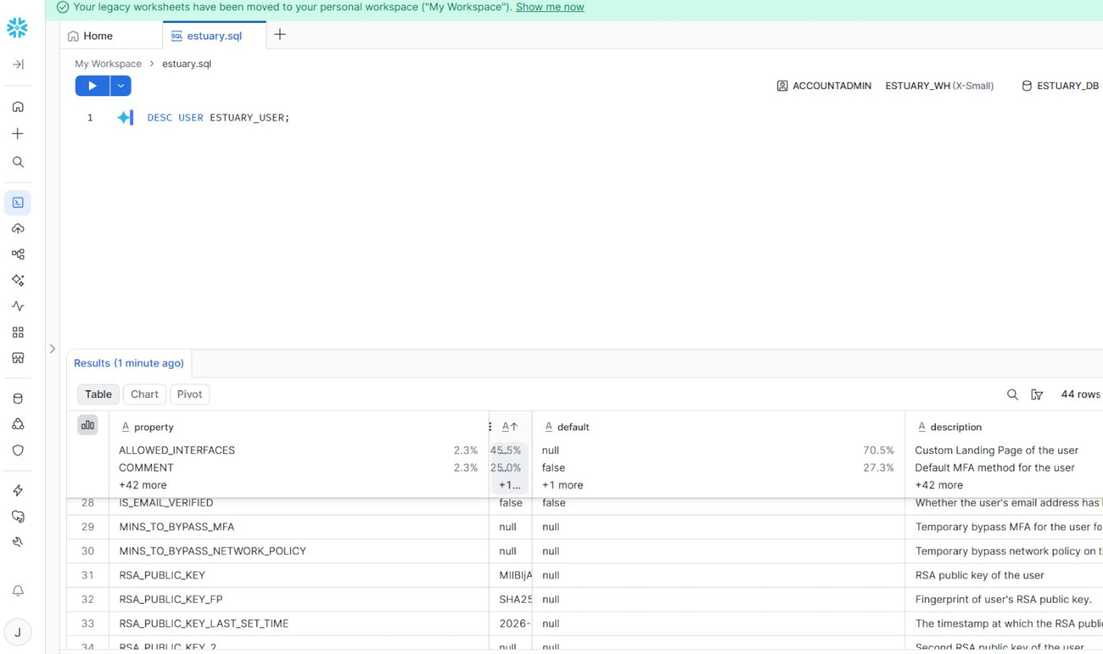 Verifying the registered RSA public key and its fingerprint for the ESTUARY_USER service account