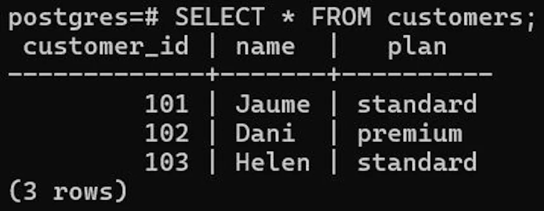 Customers sample table which we need to replicate from PostgreSQL to Snowflake
