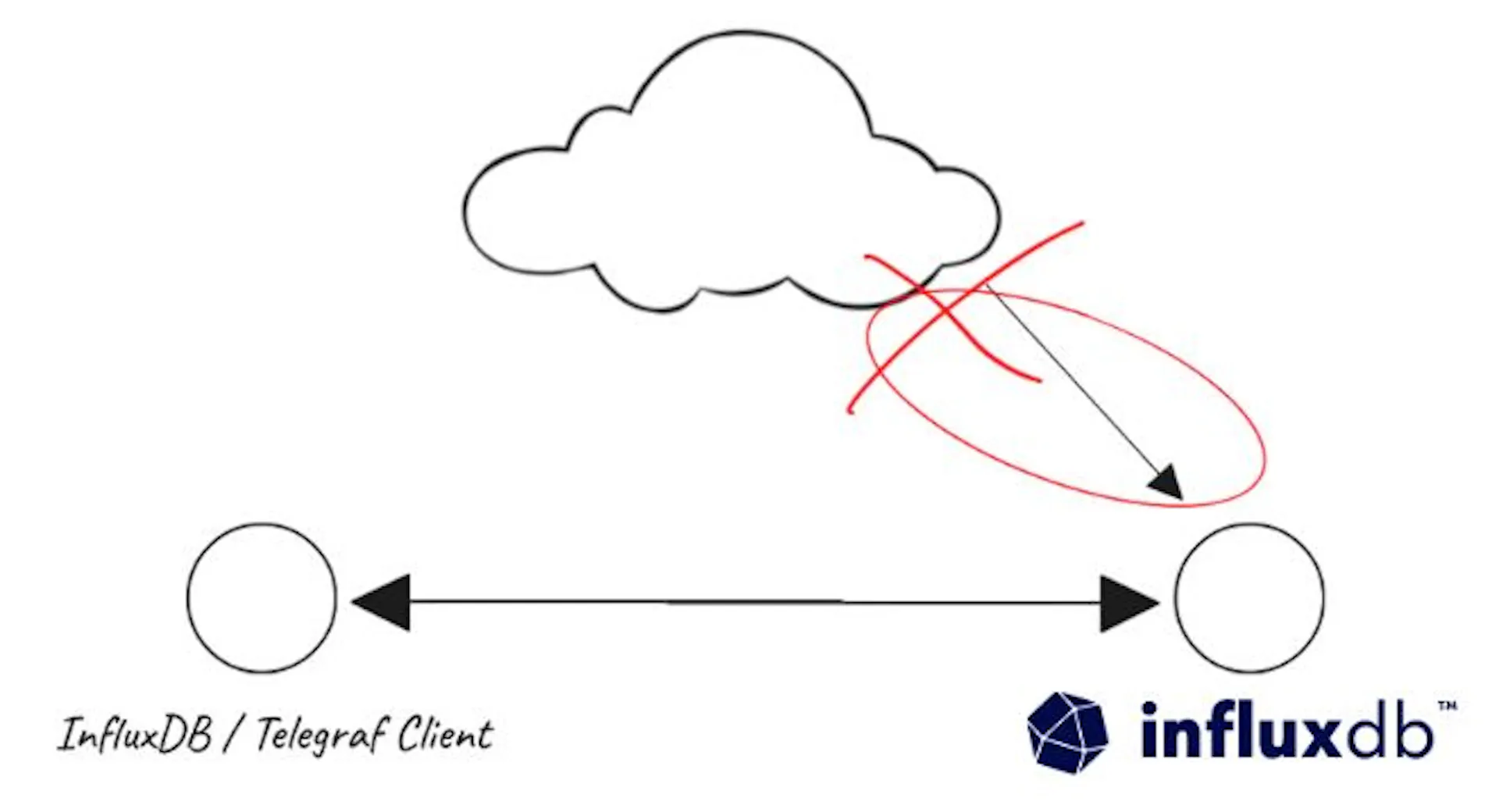 Learn Repo's image-c0abc8