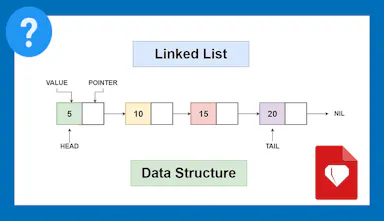 Understanding LinkedList Data Structure in Ruby