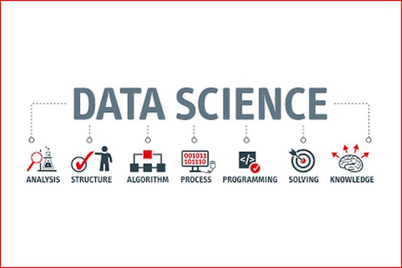 /4-ways-data-science-helps-streamline-business-operations-nmr34xw feature image