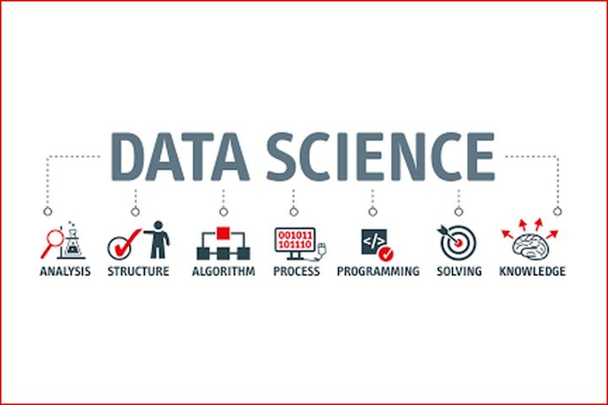 featured image - 4 Ways Data Science Helps Streamline Business Operations