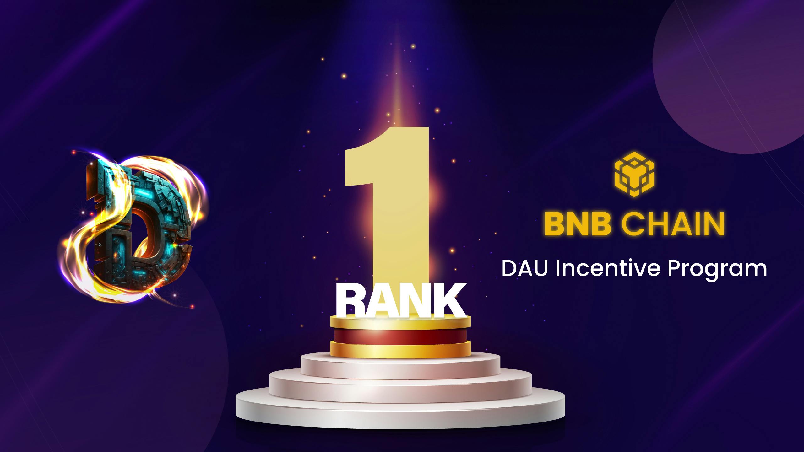 World of Dypians Triumphs in BNB Chain DAU Incentive Program, Secures $60,000 in BNB