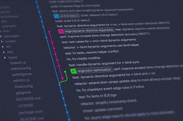 /learn-how-to-use-git-submodules-on-practice-t51435ii feature image