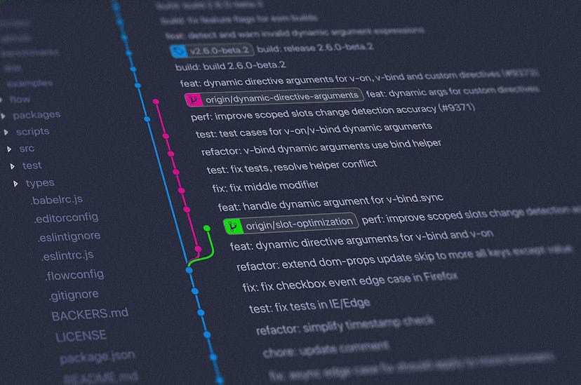 /learn-how-to-use-git-submodules-on-practice-t51435ii feature image