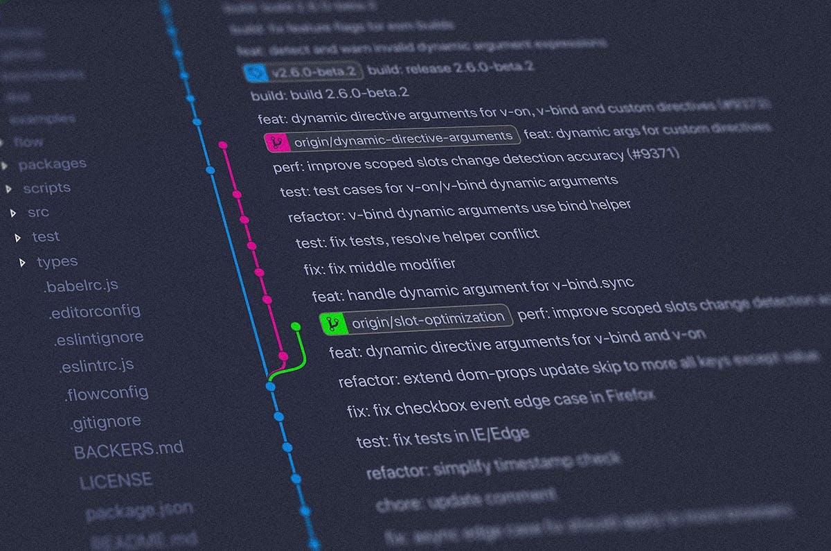 featured image - Learn How To Use Git Submodules on Practice