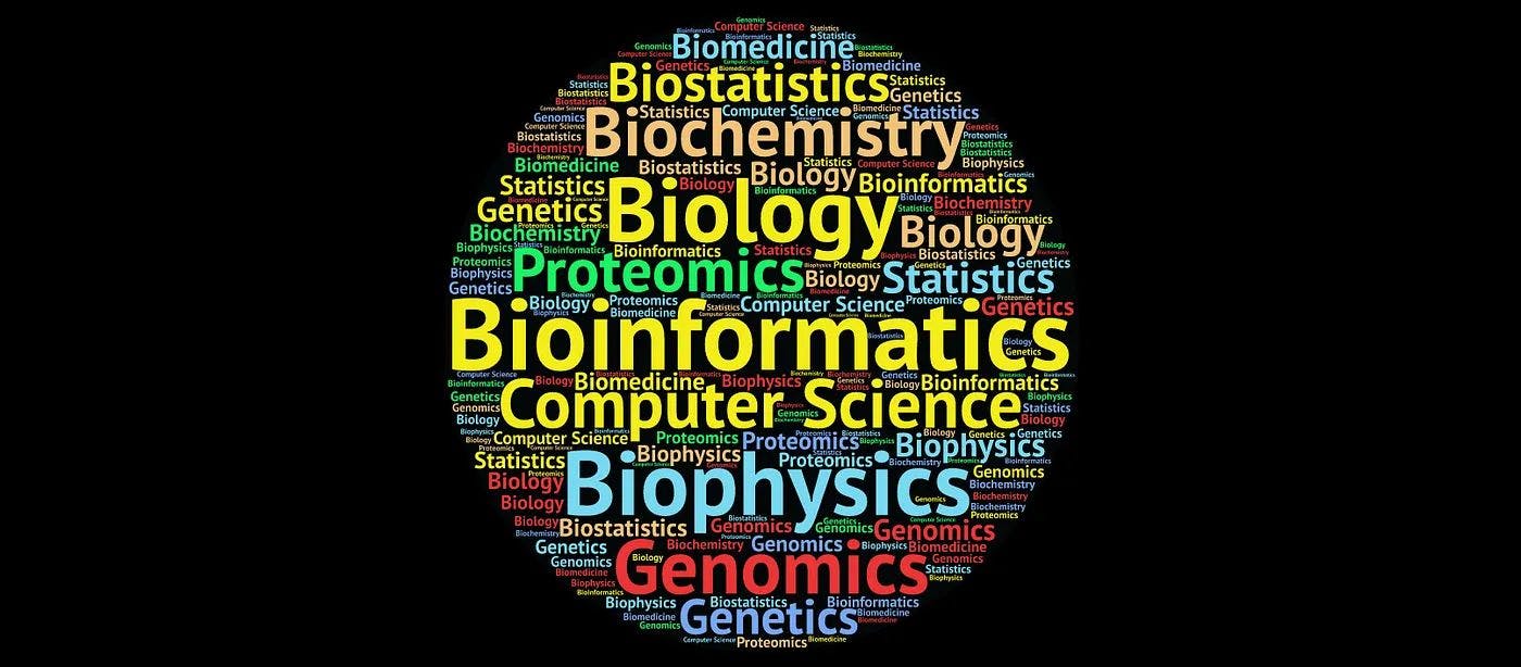 featured image - Exploring the Potential of Bioinformatics with C#