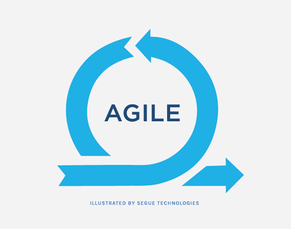 featured image - A Common Misconception About Agile Methodology