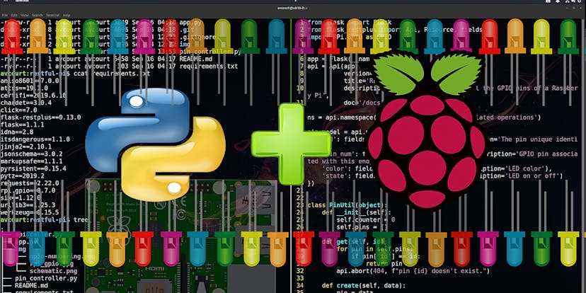 /restful-pi-aj2fn28rj feature image