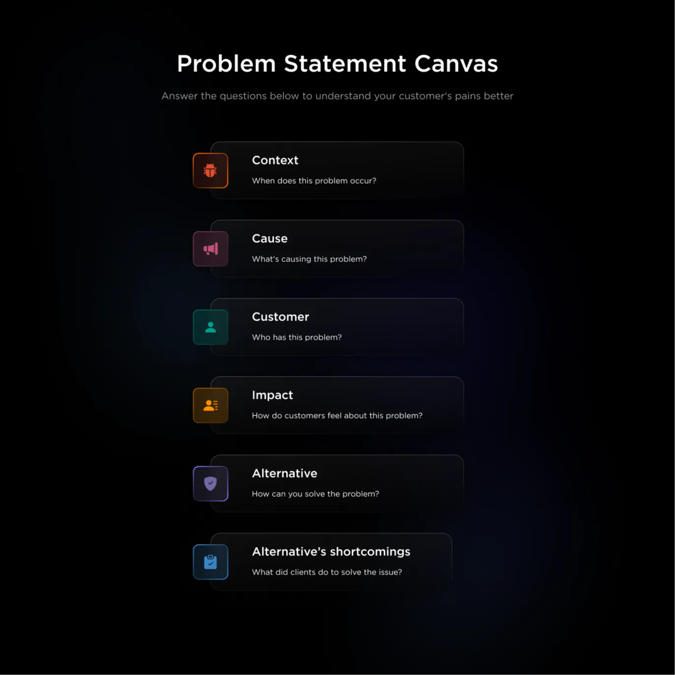 5 Green Flags That Show Your Product Idea Has Potential | HackerNoon