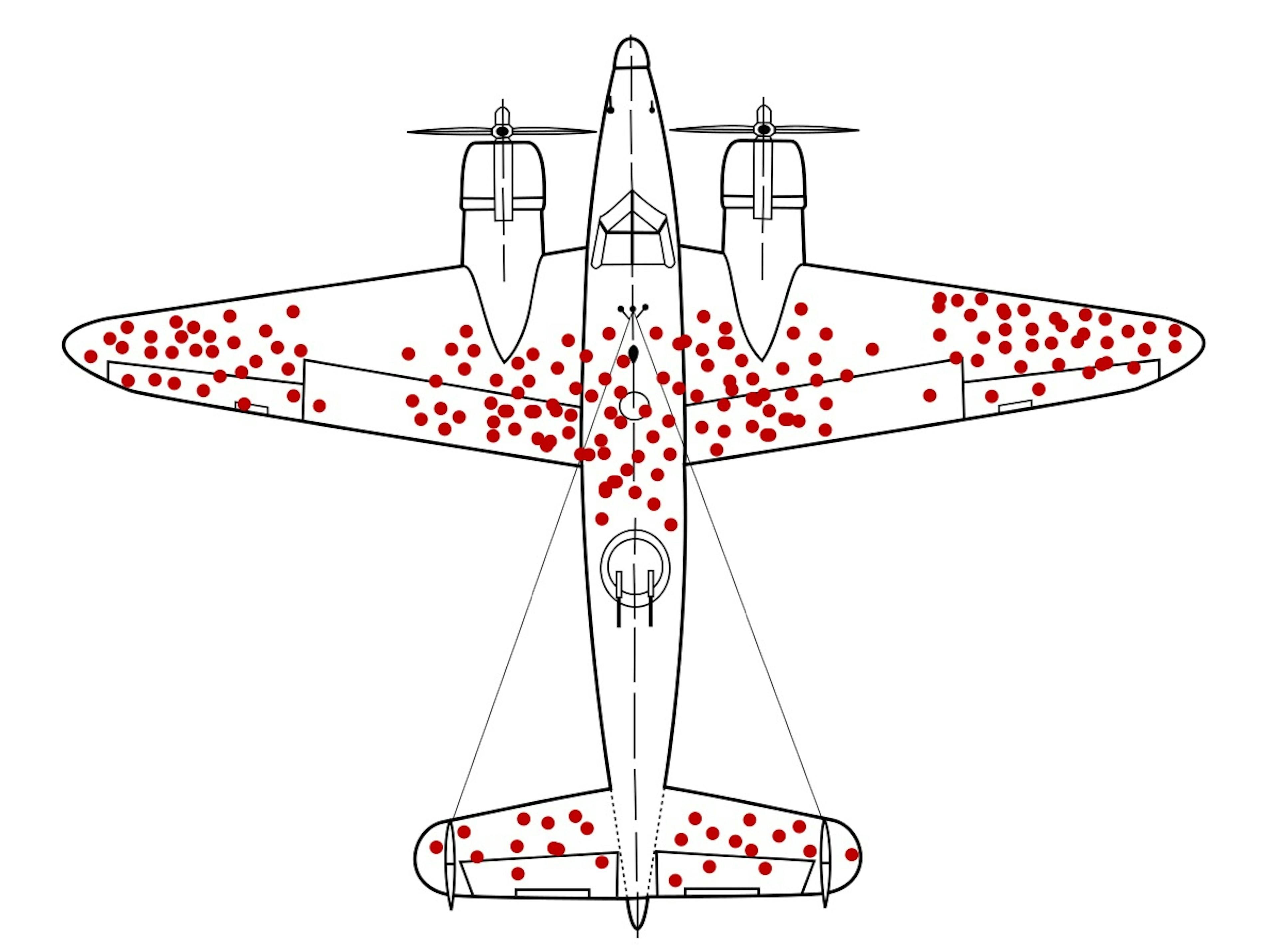 Illustration to survivorship bias. Plane model with penetration marks.