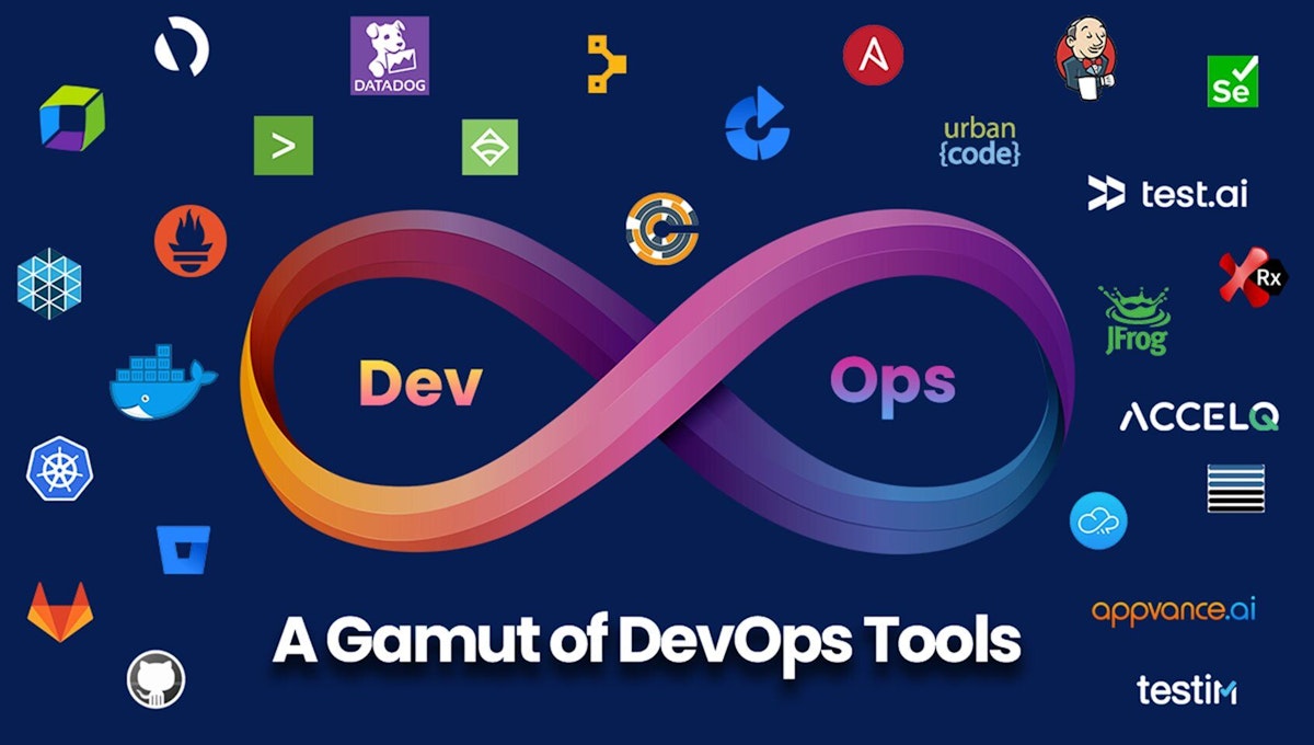 featured image - Job Cycle and on Demand Tools of Devops Programming Engineer 