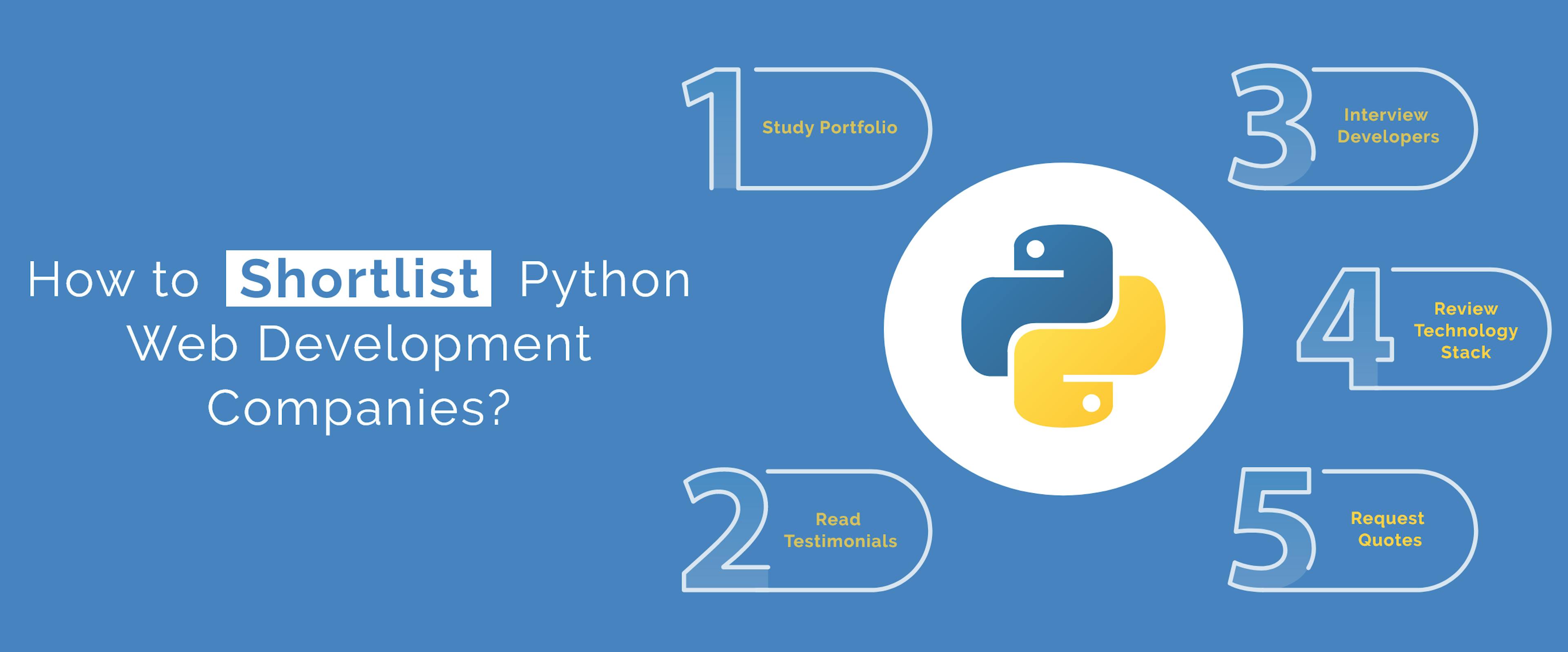 Key Points for Shortlist Python Web Development Companies