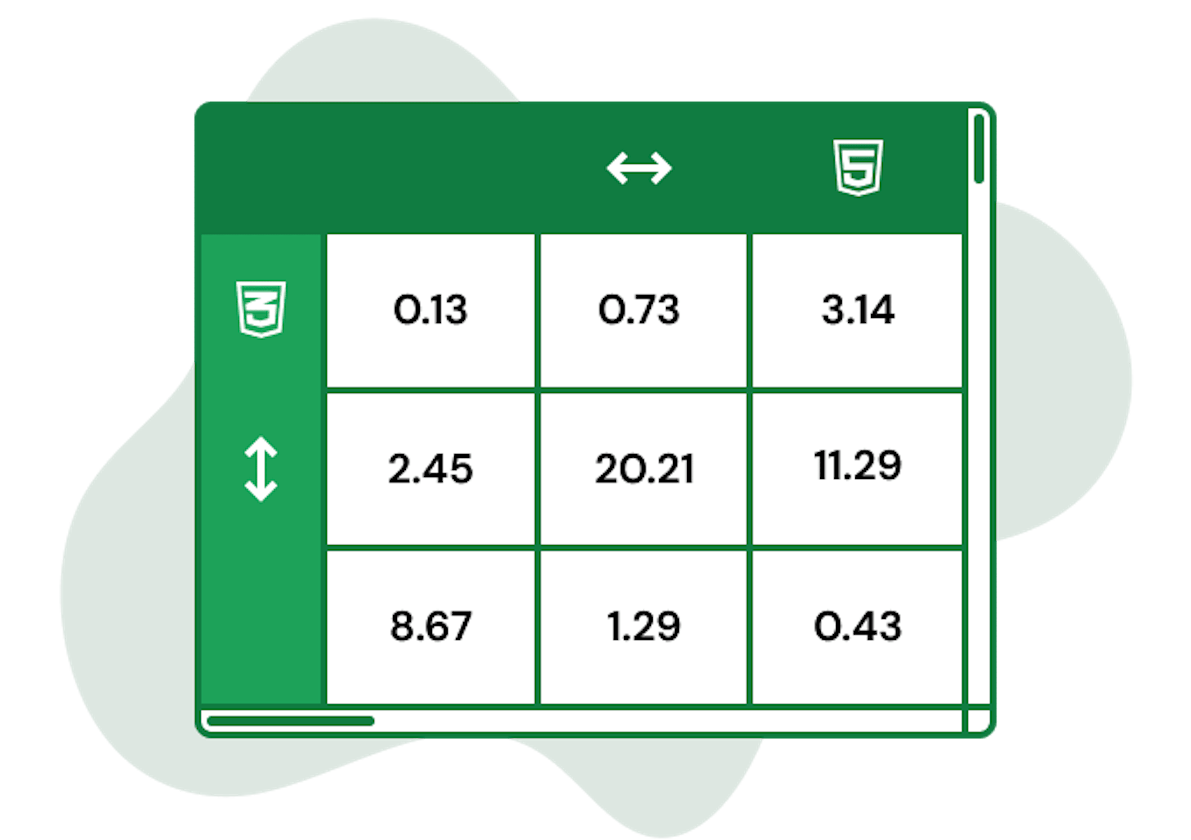 /how-to-build-a-table-with-sticky-headers-in-pure-css-pc19313h feature image