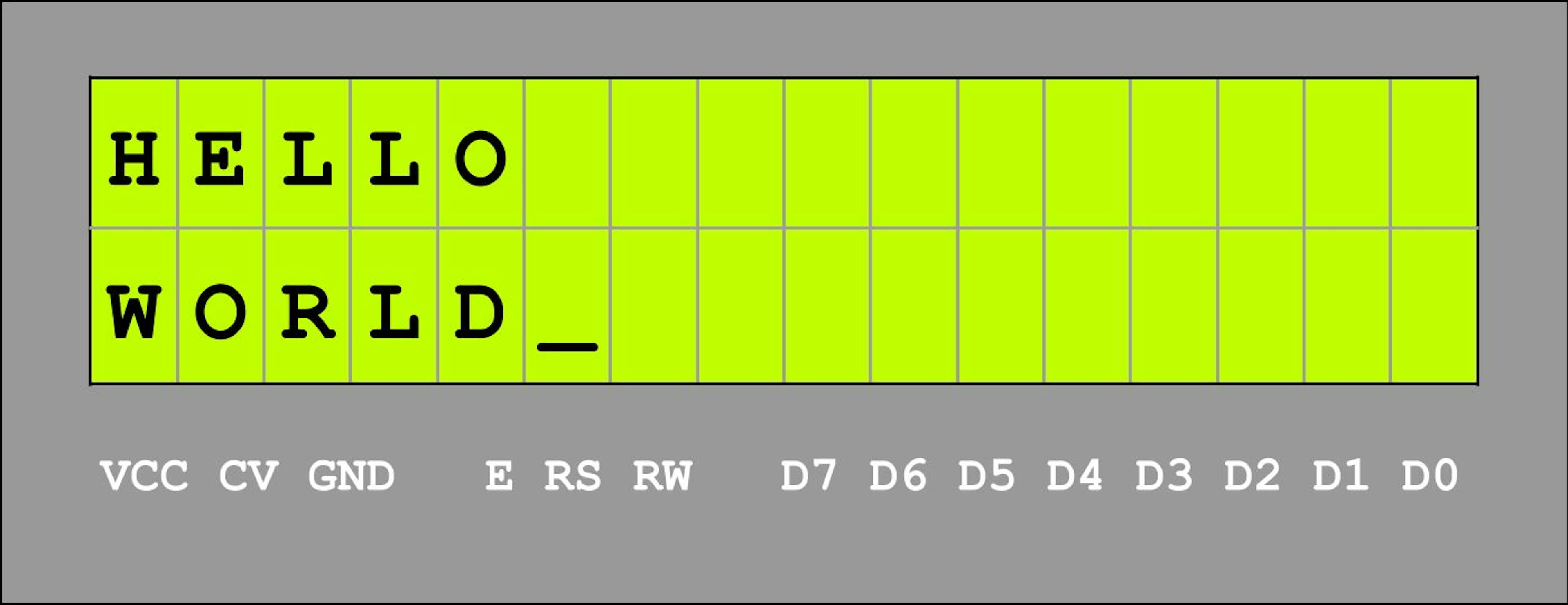 featured image - How to Interface the 8051 MCU with an LCD Display