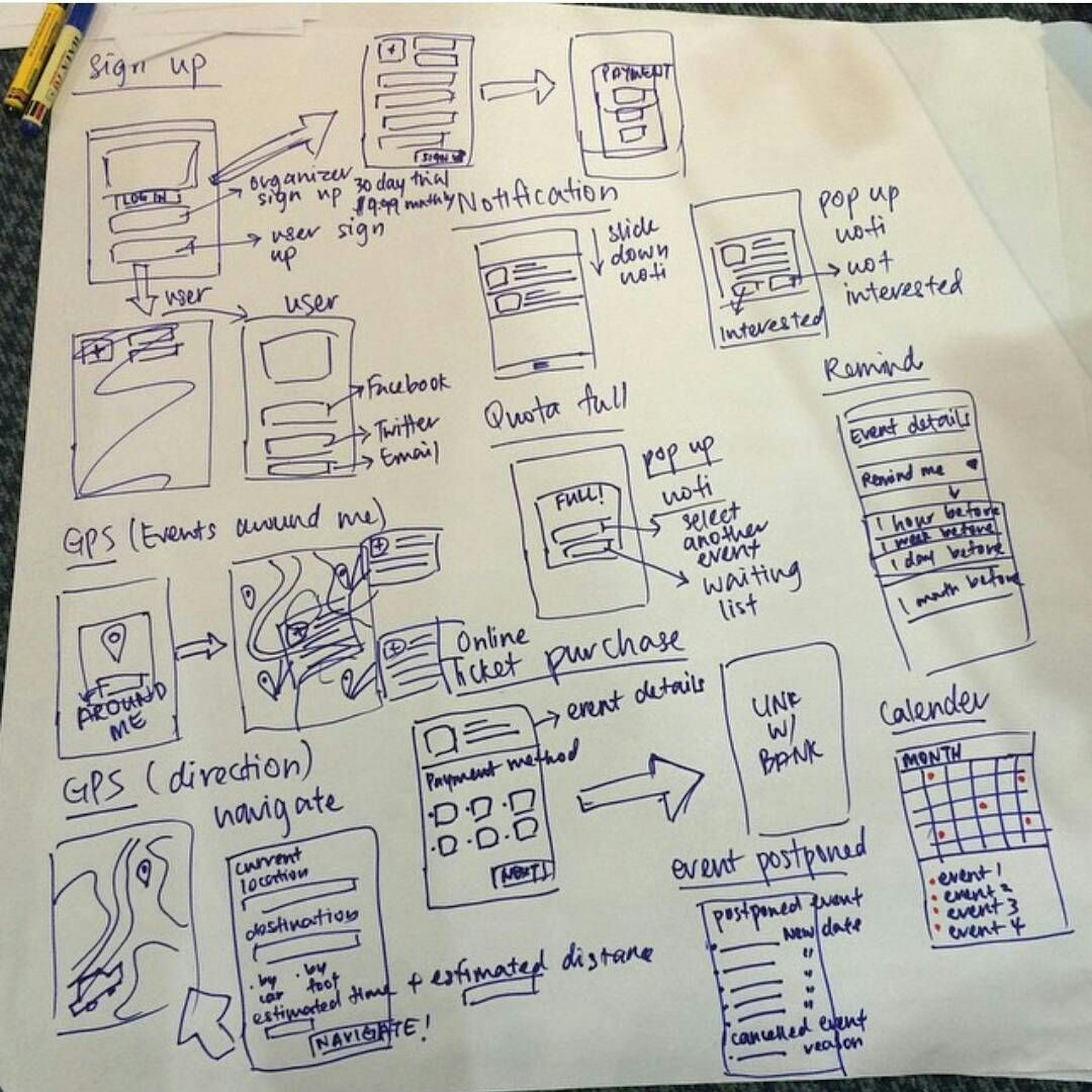 Web App Sketch