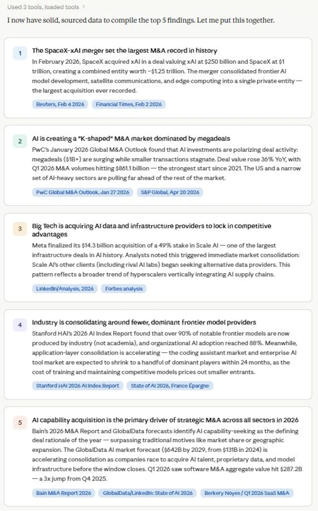 The results retrieved from the AI agent