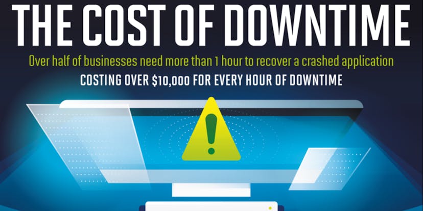 /a-look-at-the-cost-of-downtime-xjc23yky feature image