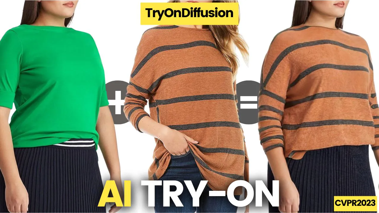 Virtual Try-On: The Magic of AI Clothing Simulation and Visualization ...