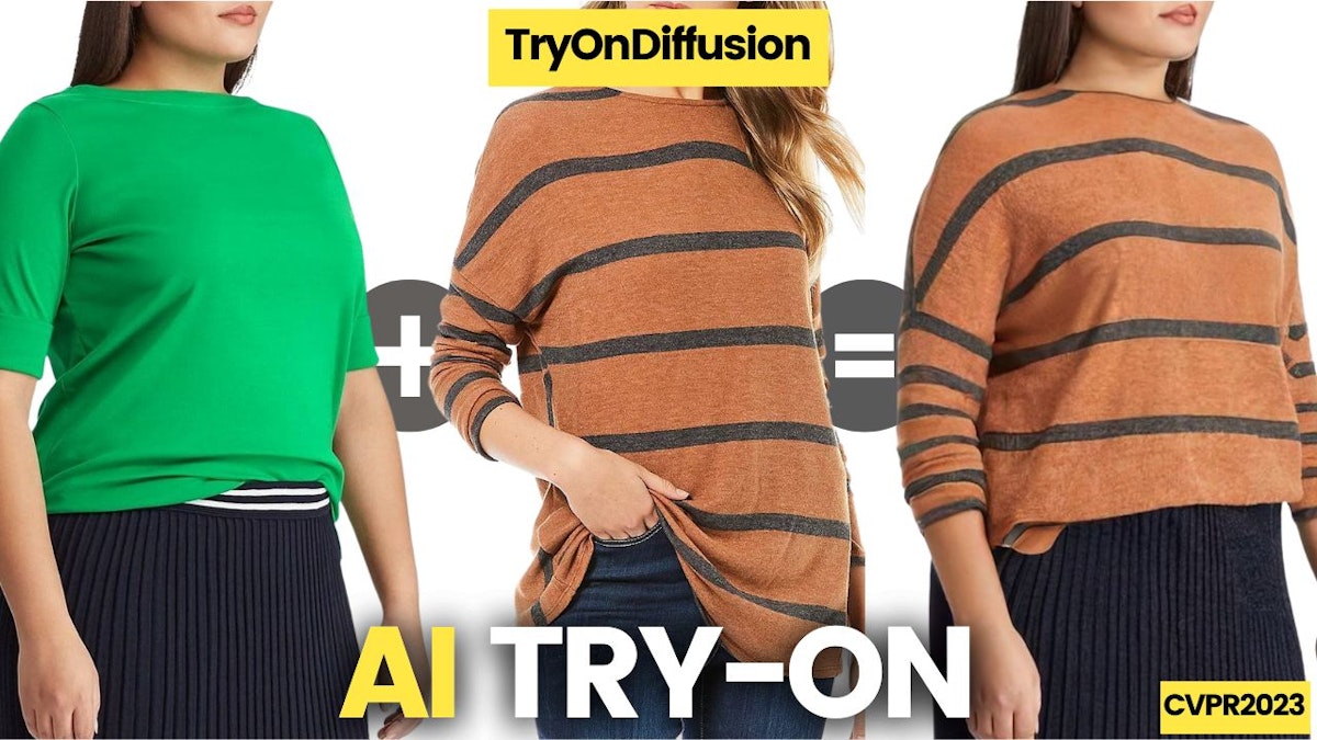 featured image - Virtual Try-On: The Magic of AI Clothing Simulation and Visualization