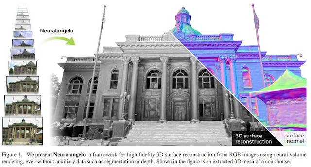 /neuralangelo-is-the-best-video-to-3d-ai-to-date feature image