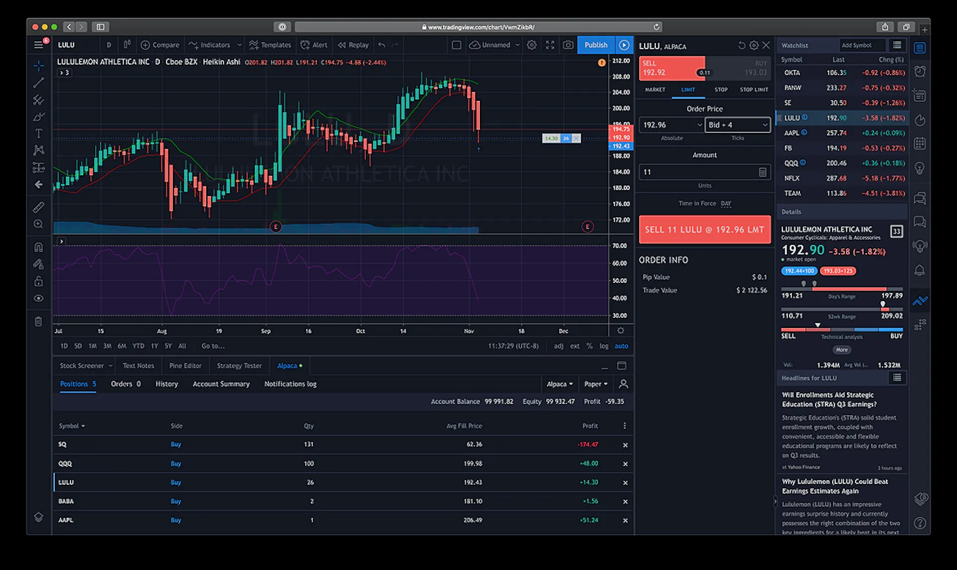 Pinescript For Beginners Writing Your First Tradingview Indicator