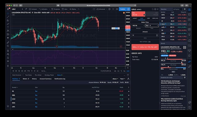 /alpaca-trading-within-tradingview-fbv32zb feature image
